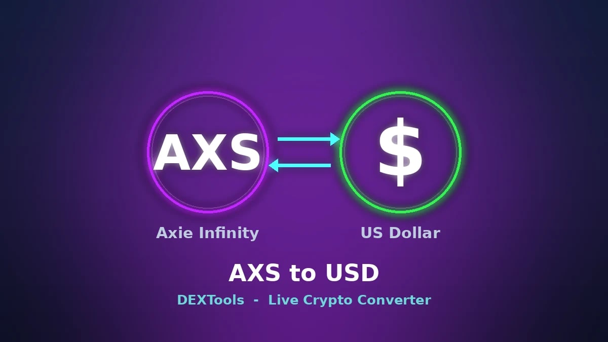 Axie Infinity-zu-USD-Konverter: Live-AXS-Preis (2026)