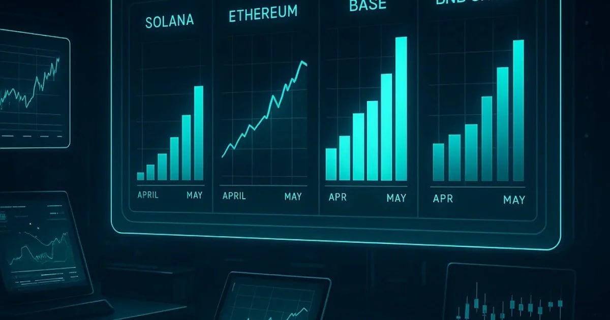 DEX Hacim Yarışı 2026: Solana, Ethereum, BNB ve Base