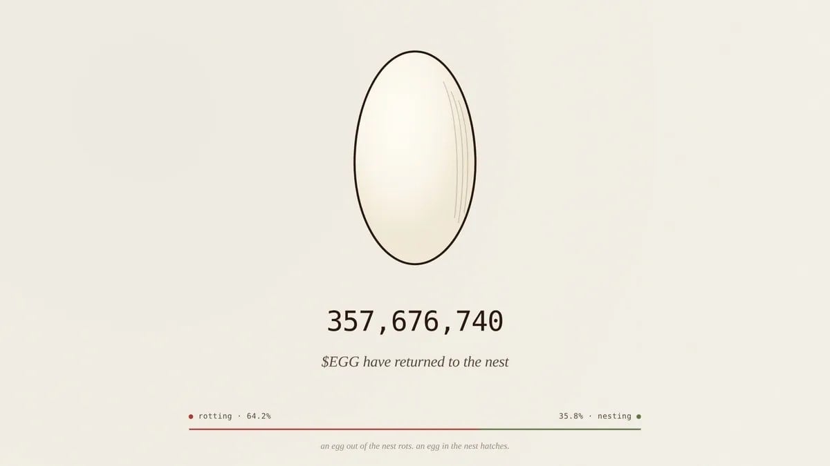 EGG: 매일 2%씩 손실되는 밈코인의 배후에 있는 새로운 DeFi 기술