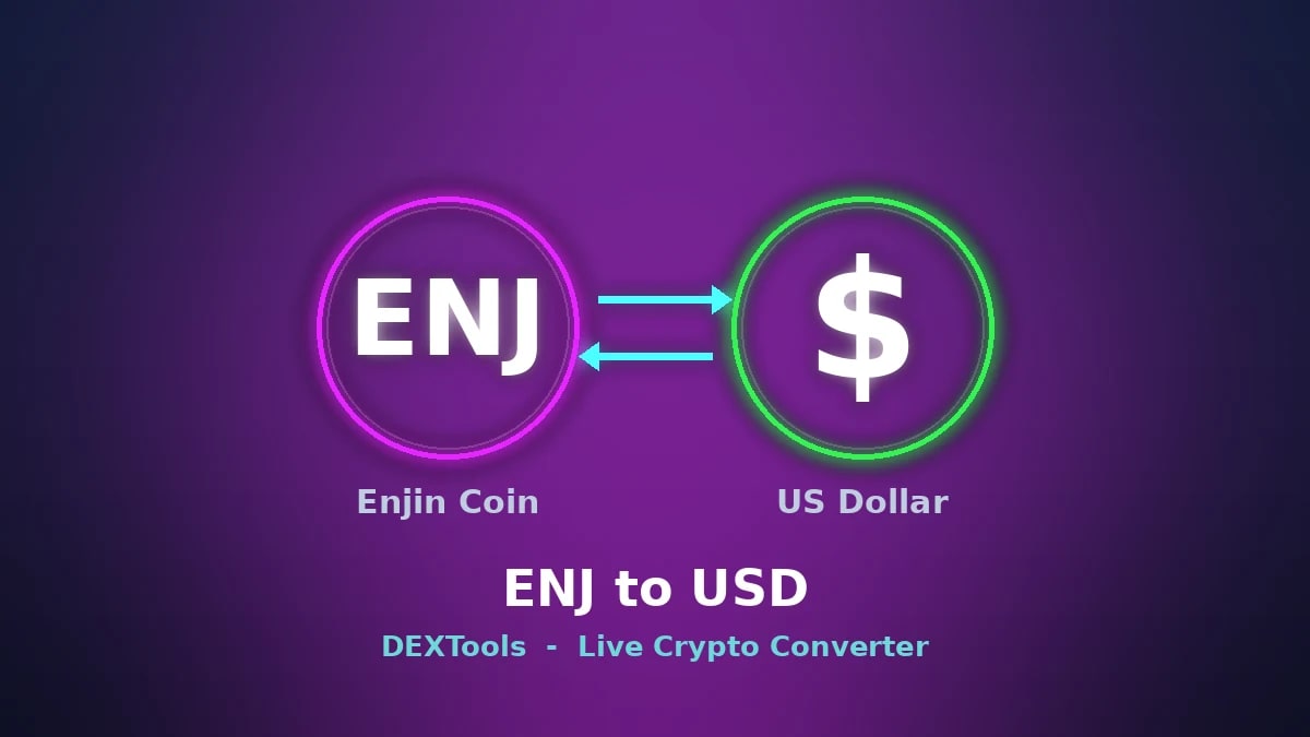 Convertisseur Enjin Coin en USD : prix ENJ en direct (2026)