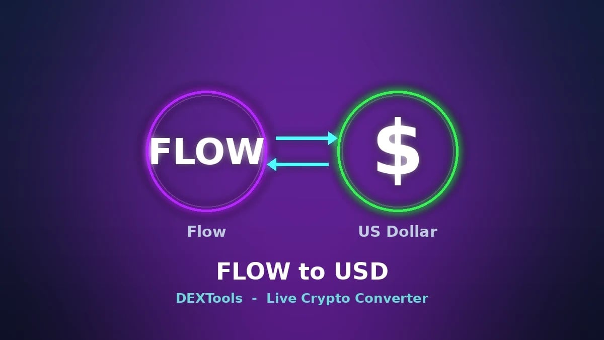 Flow to USD Converter: Live FLOW Price (2026)