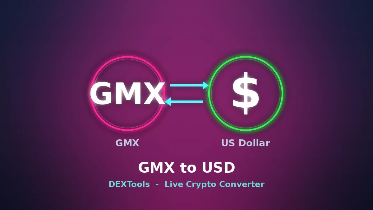GMX - USD Dönüştürücü: Canlı GMX Fiyatı (2026)
