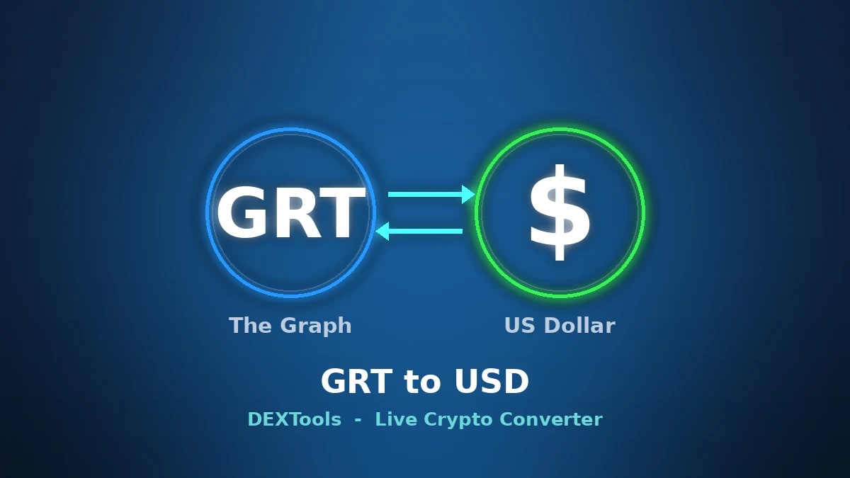Der Graph-zu-USD-Konverter: Live-GRT-Preis (2026)