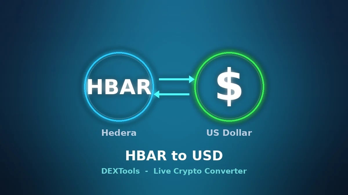 Hedera to USD Converter: Live HBAR Price (2026)