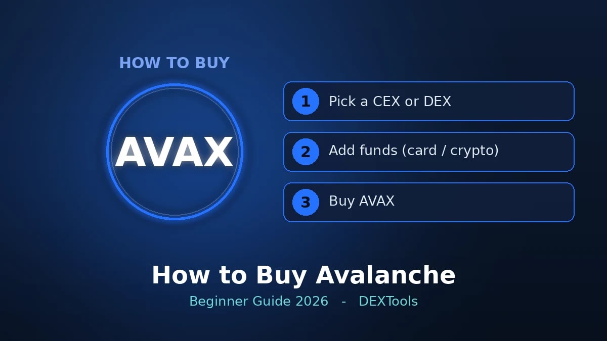 Comment acheter Avalanche (AVAX) : Guide du débutant 2026