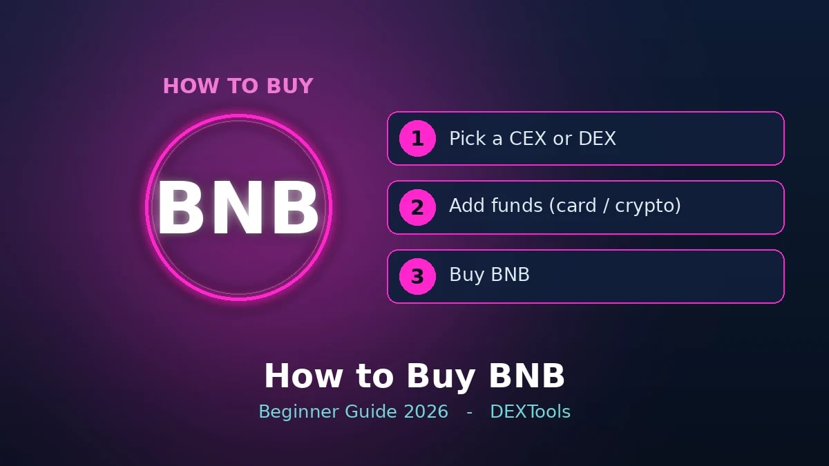 BNB (BNB) の購入方法: 初心者ガイド 2026