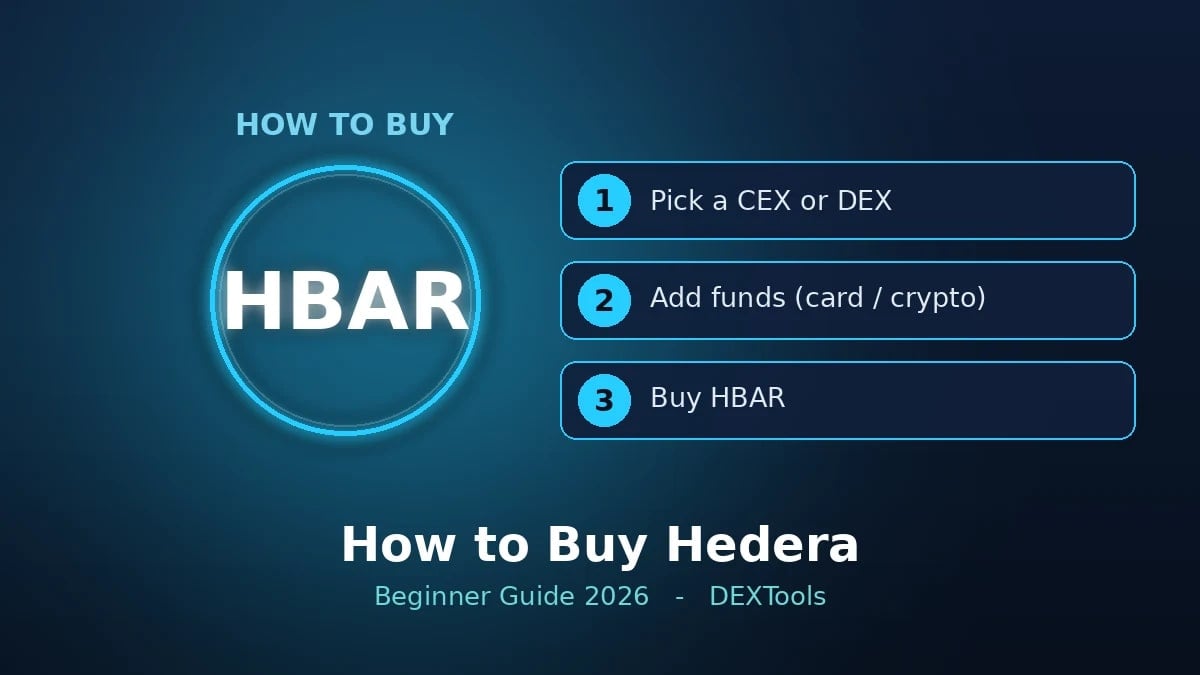 Hedera (HBAR) Nasıl Satın Alınır: Başlangıç Kılavuzu 2026