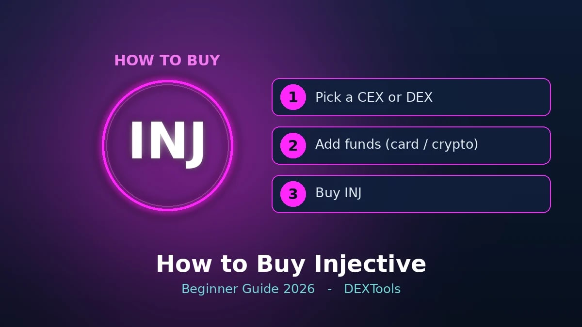 How to Buy Injective (INJ): Beginner Guide 2026