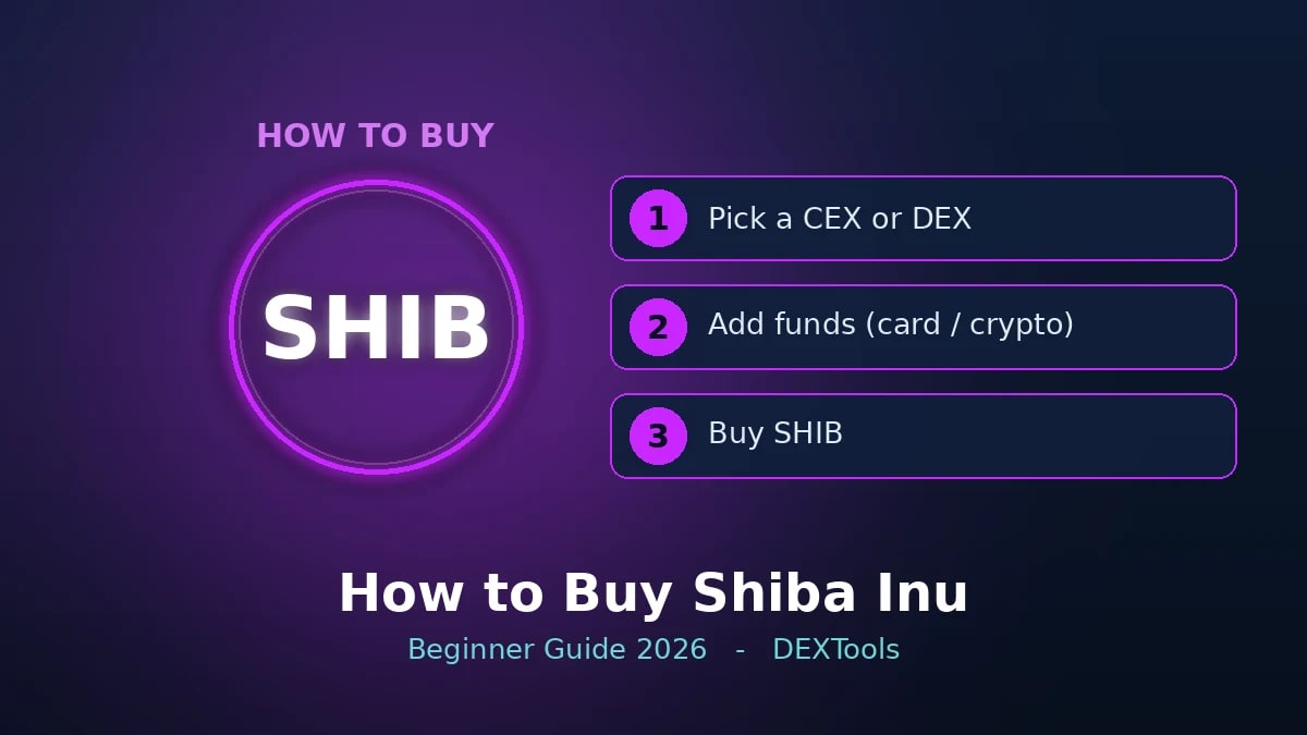 How to Buy Shiba Inu (SHIB): Beginner Guide 2026