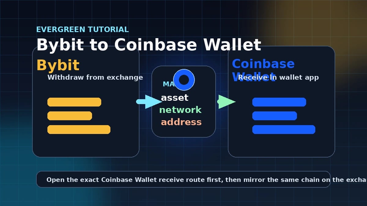 Comment envoyer des crypto-monnaies de Bybit vers le portefeuille Coinbase en toute sécurité en 2026