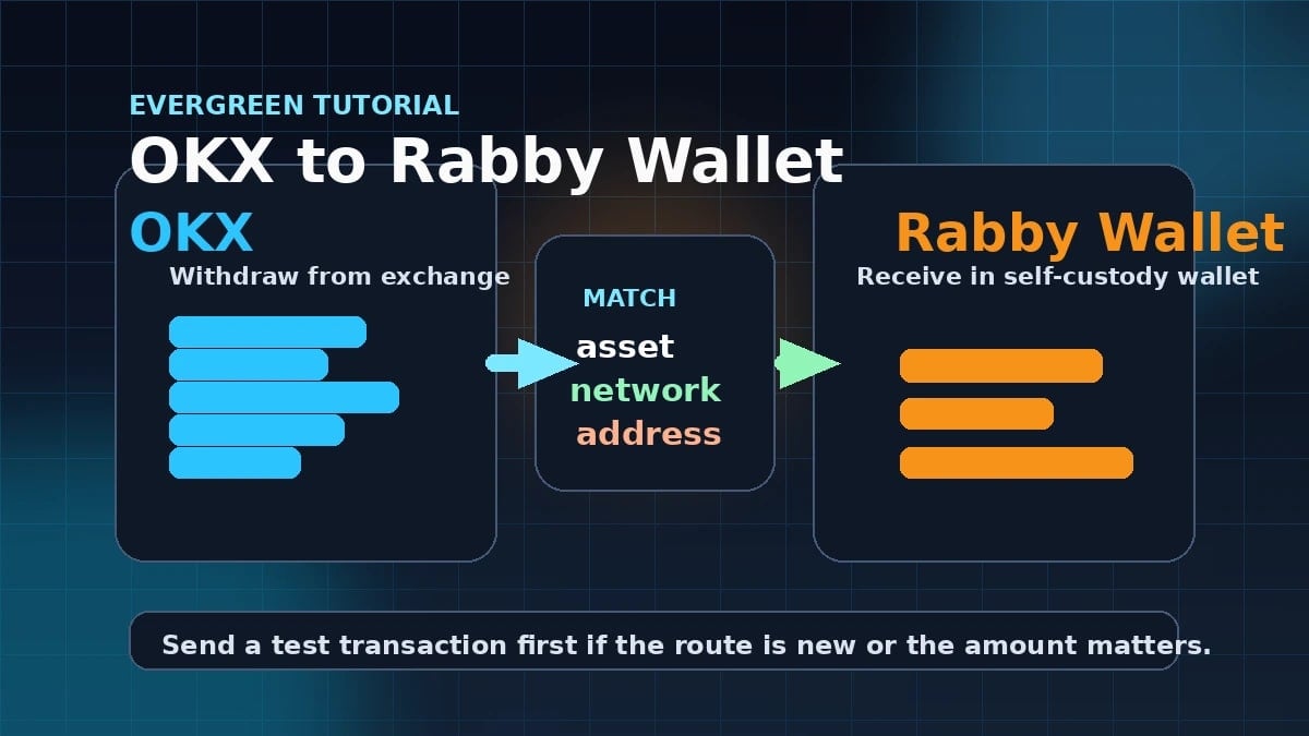 2026년에 OKX에서 Rabby Wallet으로 암호화폐를 안전하게 보내는 방법