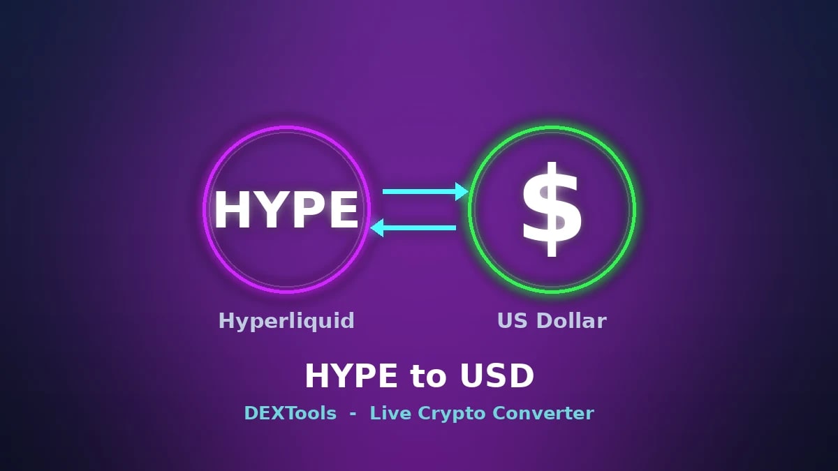 Hyperliquid - USD Dönüştürücü: Canlı HYPE Fiyatı (2026)