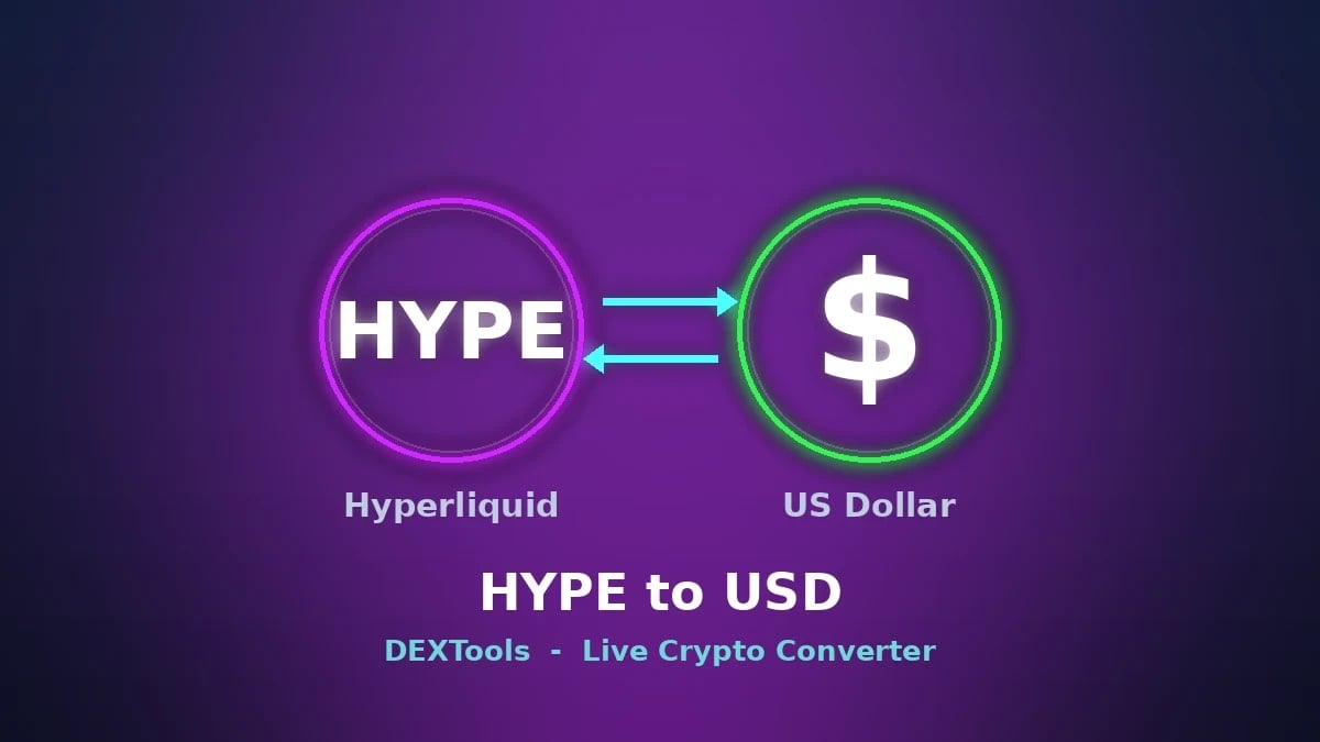 Hyperliquid to USD Converter: Live HYPE Price (2026)