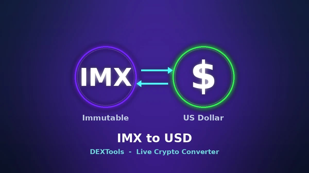 Convertidor inmutable a USD: precio IMX en vivo (2026)