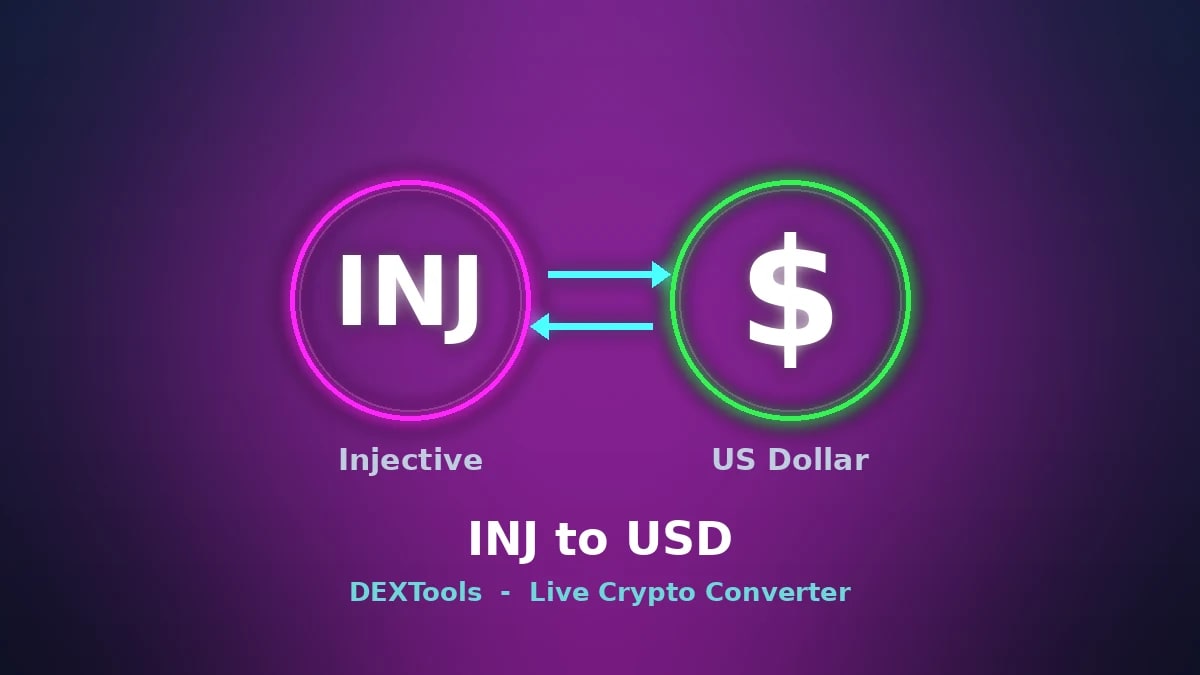 Convertidor de inyección a USD: precio de INJ en vivo (2026)