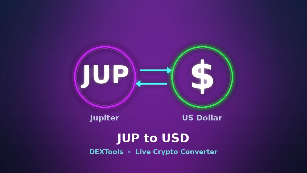 Jupiter-USD-Konverter: Live-JUP-Preis (2026)