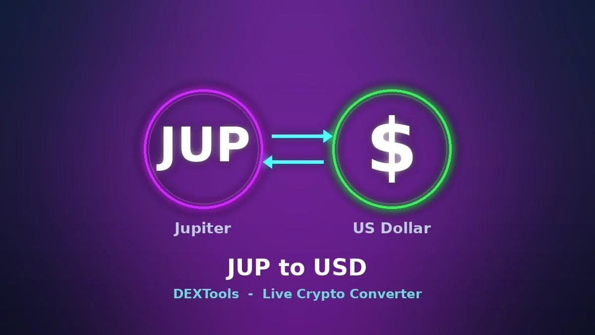Conversor Júpiter para USD: preço JUP ao vivo (2026)