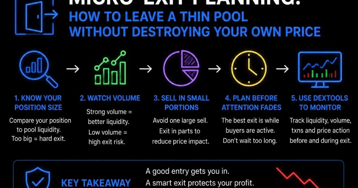 Micro-Exit Planning: How to Leave a Thin Pool Without Destroying Your Own Price