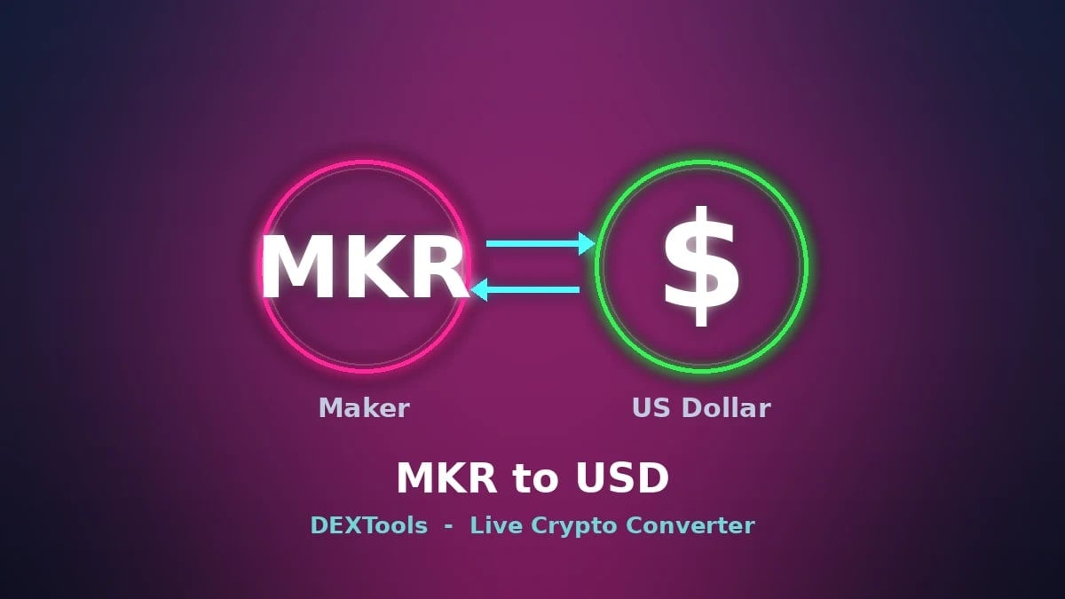Maker to USD Converter: Live MKR Price (2026)