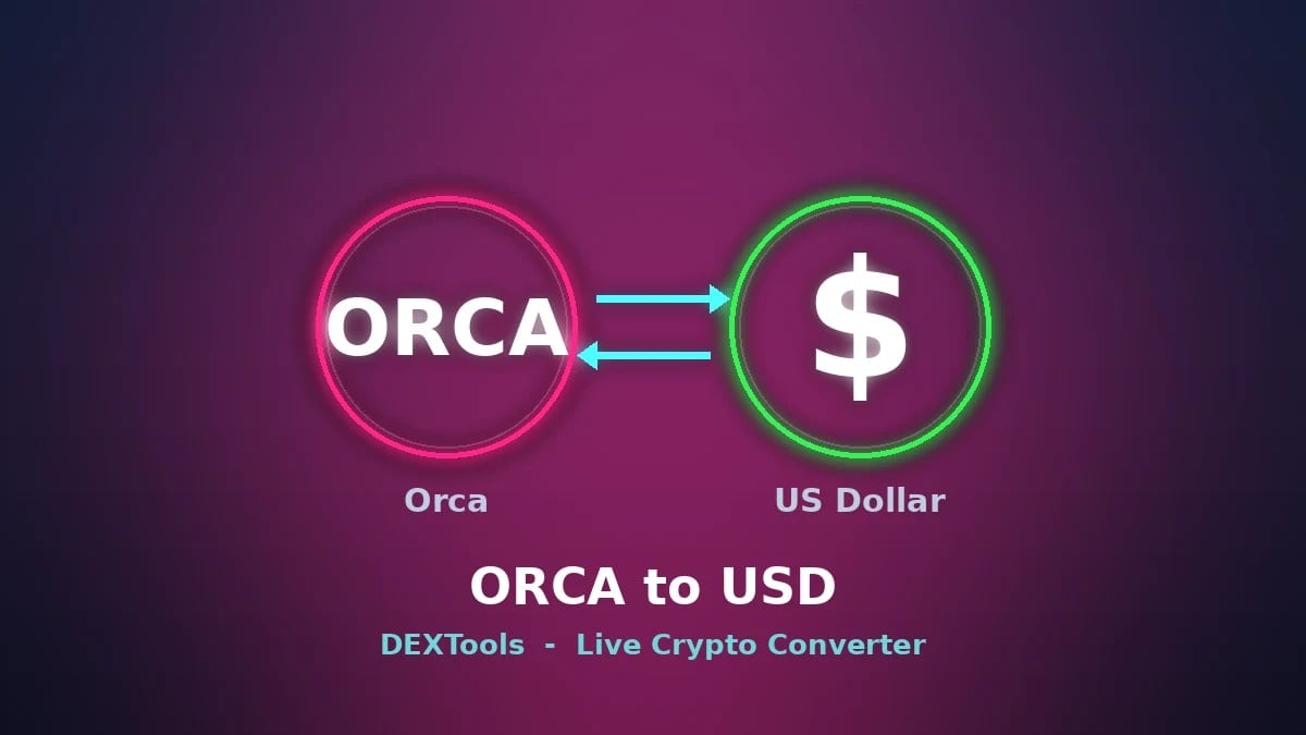 Orca to USD Converter: Live ORCA Price (2026)