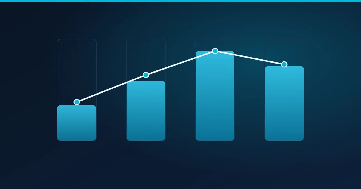 Reading a Token Across 5m, 1h, 6h and 24h on DEXTools (2026)