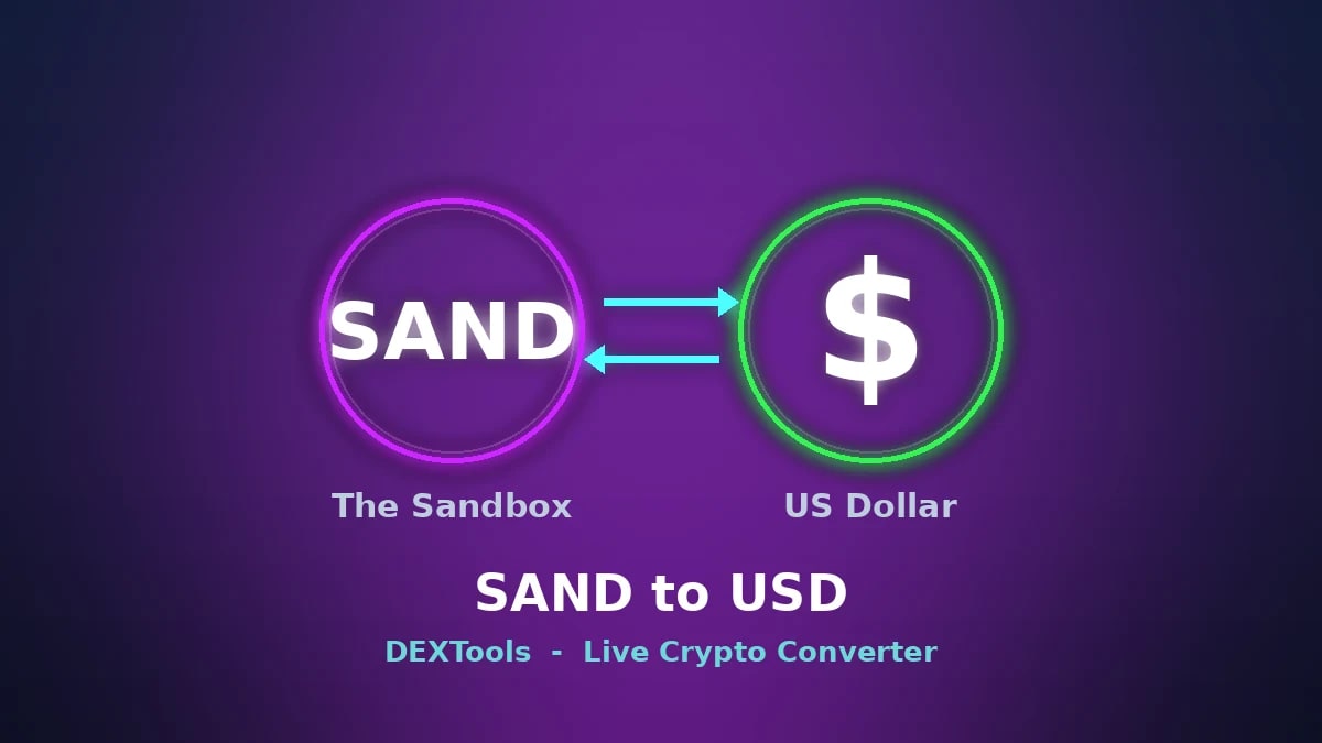 サンドボックスから米ドルへのコンバーター: ライブ SAND 価格 (2026)