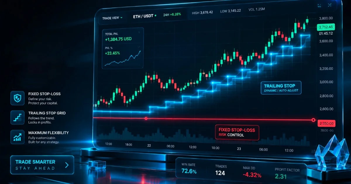 Stop Loss vs Trailing Stop : quand utiliser chacun