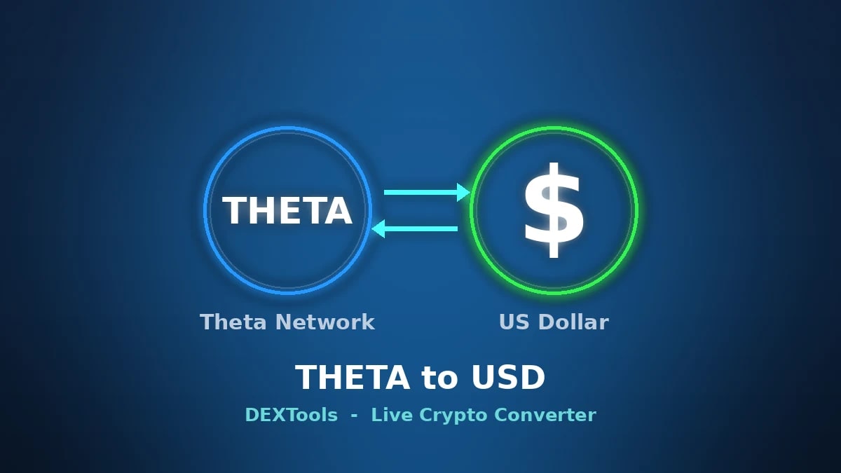 Theta Network から USD へのコンバーター: THETA のライブ価格 (2026)