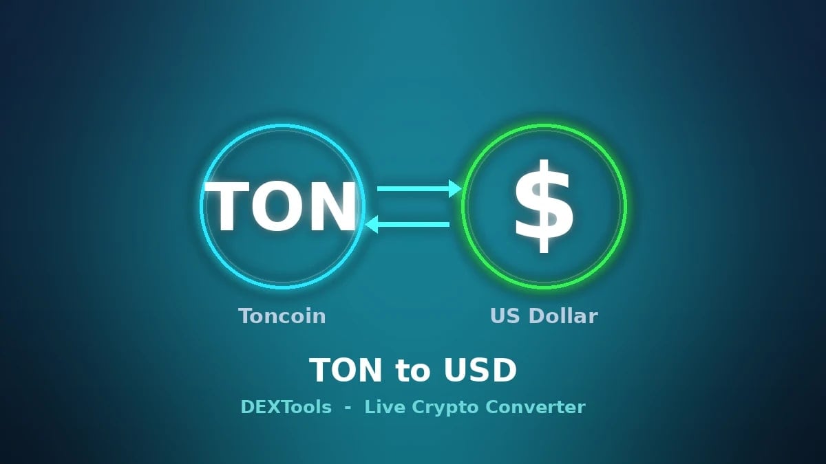 TON to USD Converter: Toncoin Price Today (Live)
