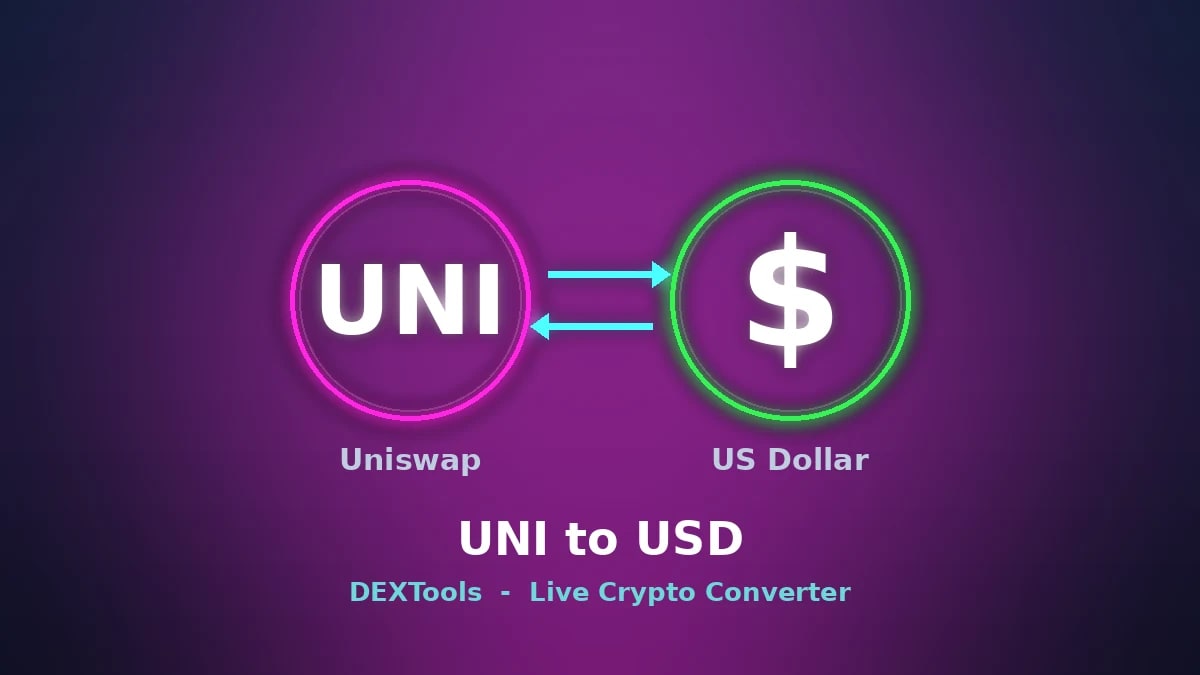 Uniswap to USD Converter: Live UNI Price (2026)