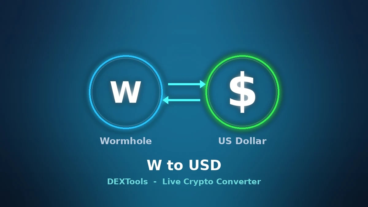 Convertidor de agujero de gusano a USD: precio W en vivo (2026)