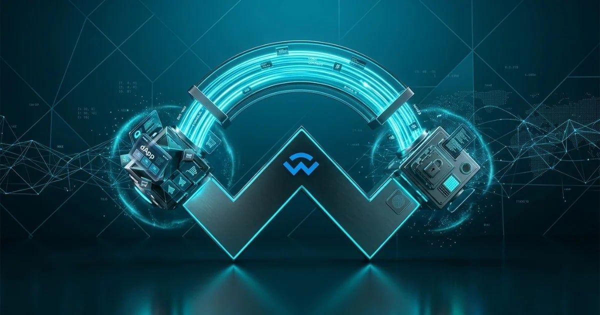 Explicación del protocolo WalletConnect: sesiones, retransmisiones y WCT (2026)