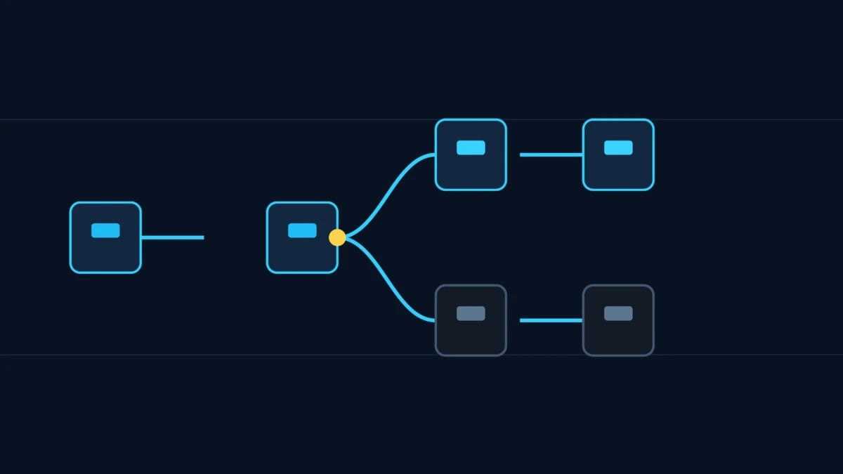 What Is a Blockchain Fork? Hard Fork vs Soft Fork (2026)