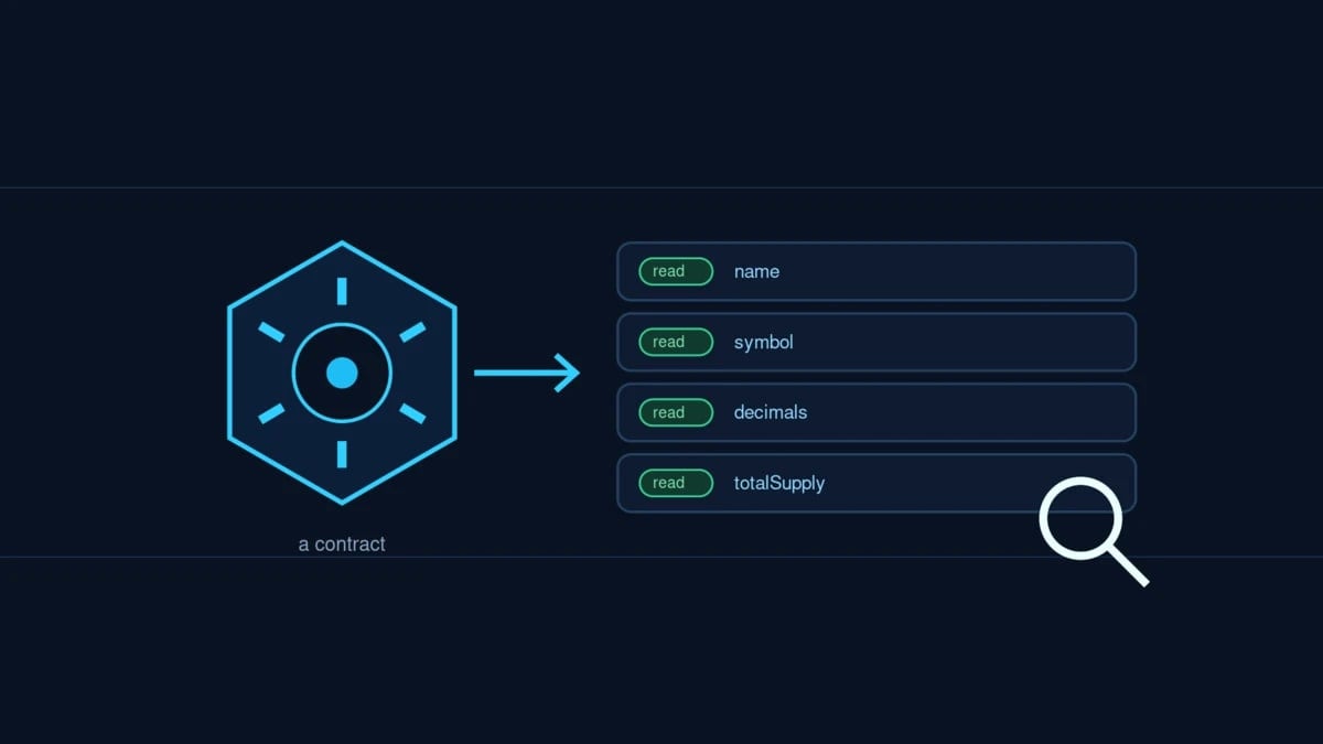 What Is a Read Contract? Check a Token's Data On-Chain (2026)