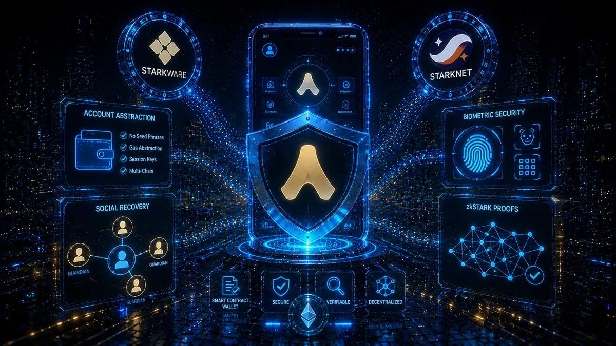 Was ist Argent Wallet? Smart Contract Wallet mit Social Recovery (Leitfaden 2026)
