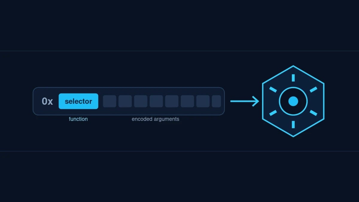 What Is Calldata? Transaction Input Data Explained (2026)