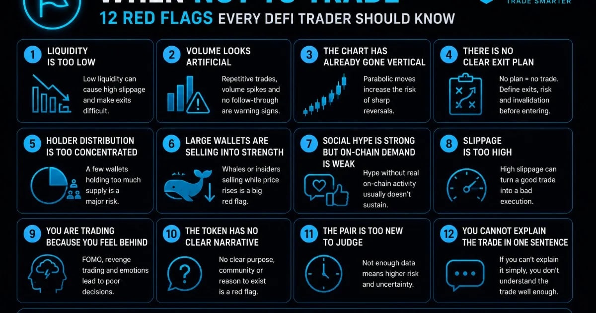 When Not to Trade: 12 Red Flags Every DeFi Trader Should Know