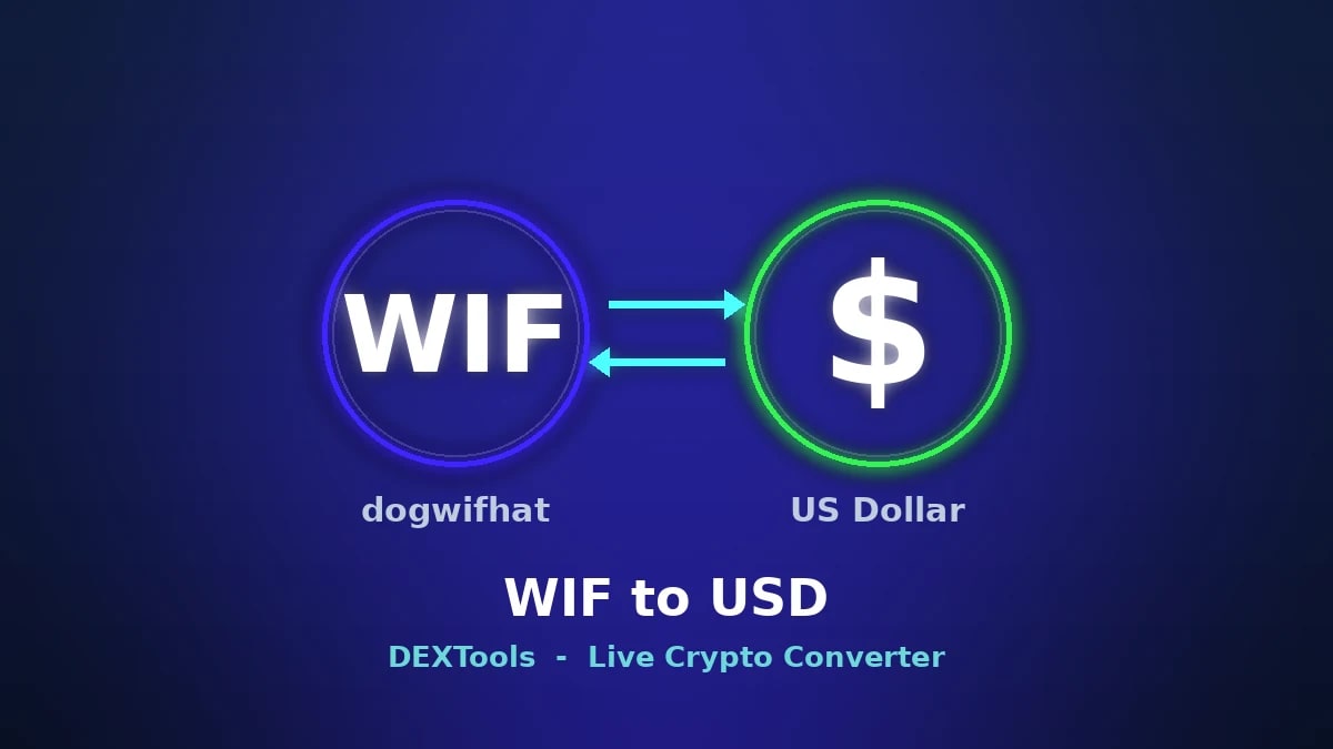 WIF - USD: bugünkü dogwifhat fiyatı | Canlı çevirici
